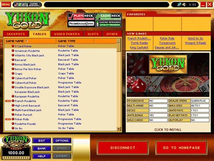 casino gambling internet online sitescom ten top